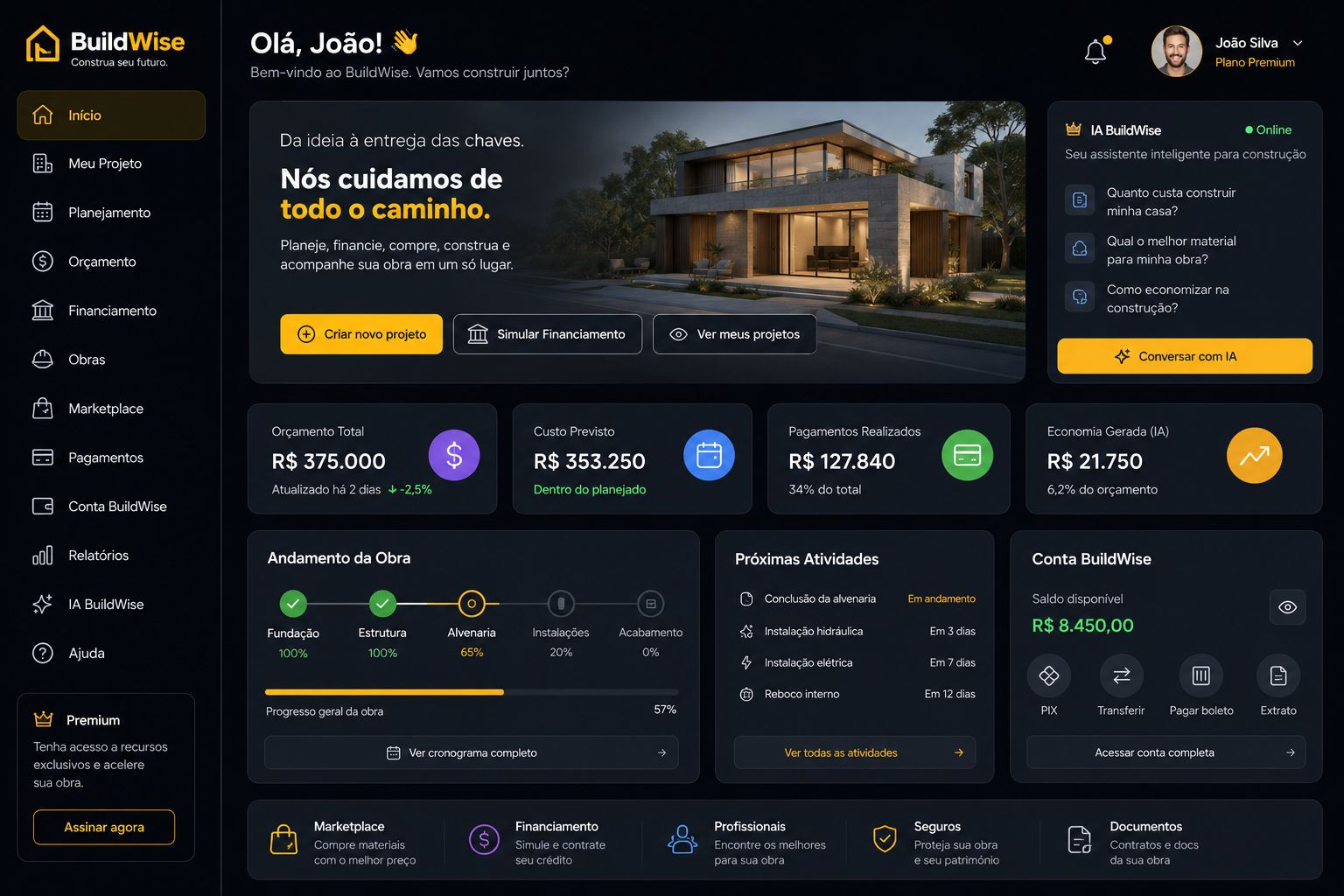 Painel escuro do aplicativo BuildWise com projeto, orçamento, obra, pagamentos e assistente de inteligência artificial